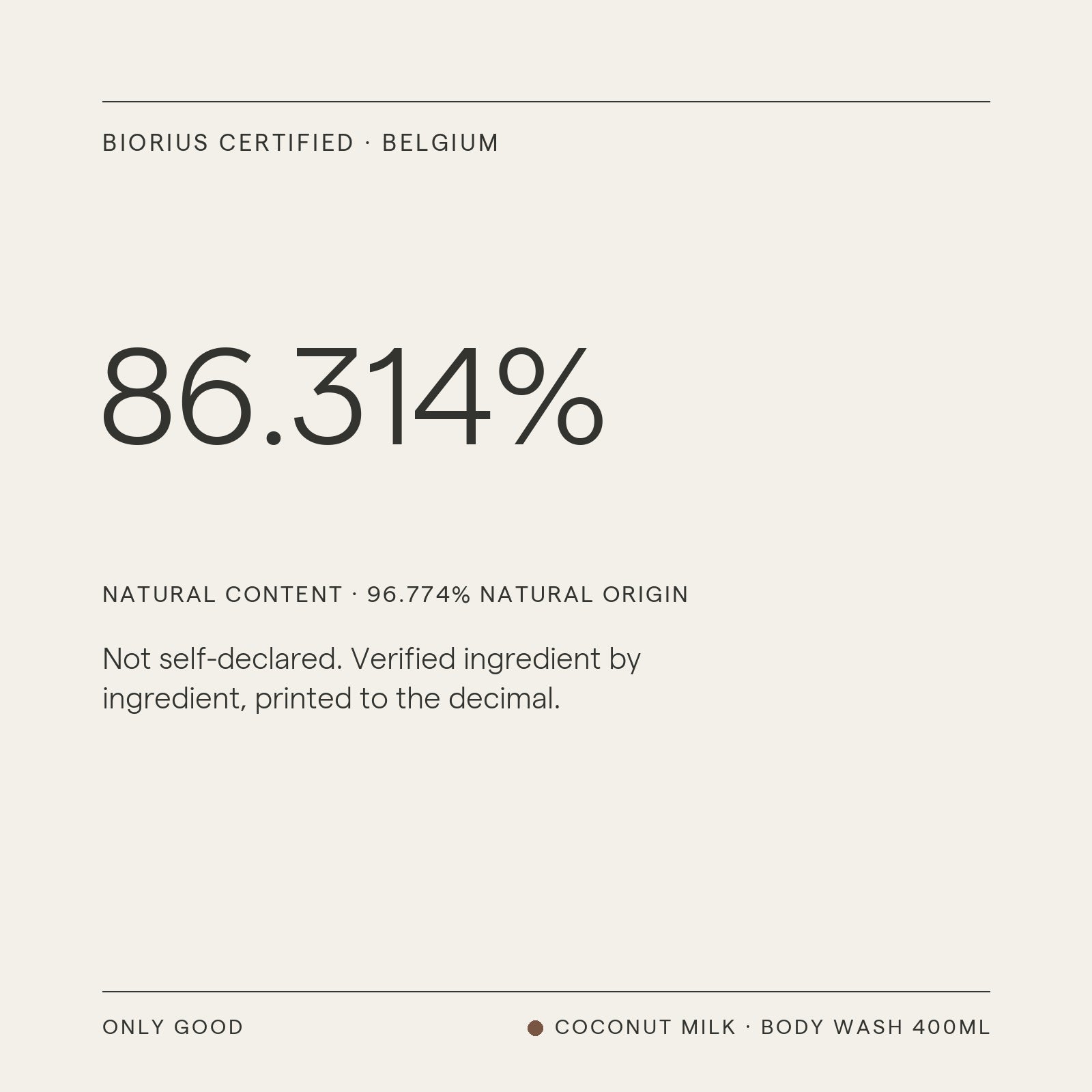 Biorius certificate, Coconut Milk Body Wash