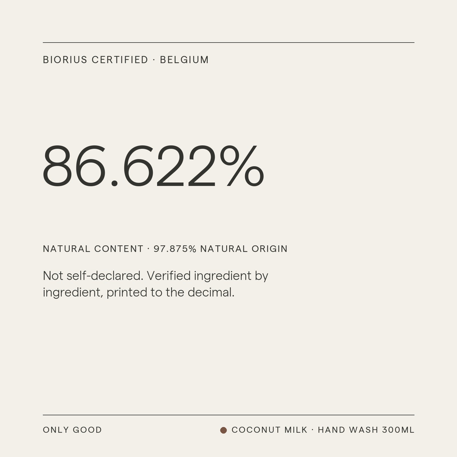 Biorius certificate, Coconut Milk Hand Wash