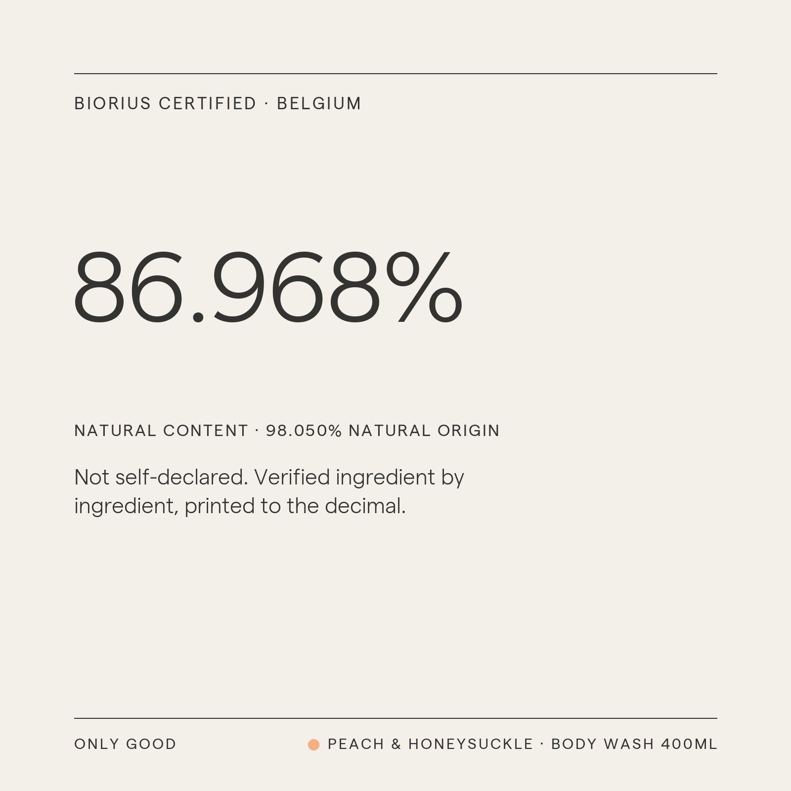 Biorius certificate, Peach & Honeysuckle Body Wash