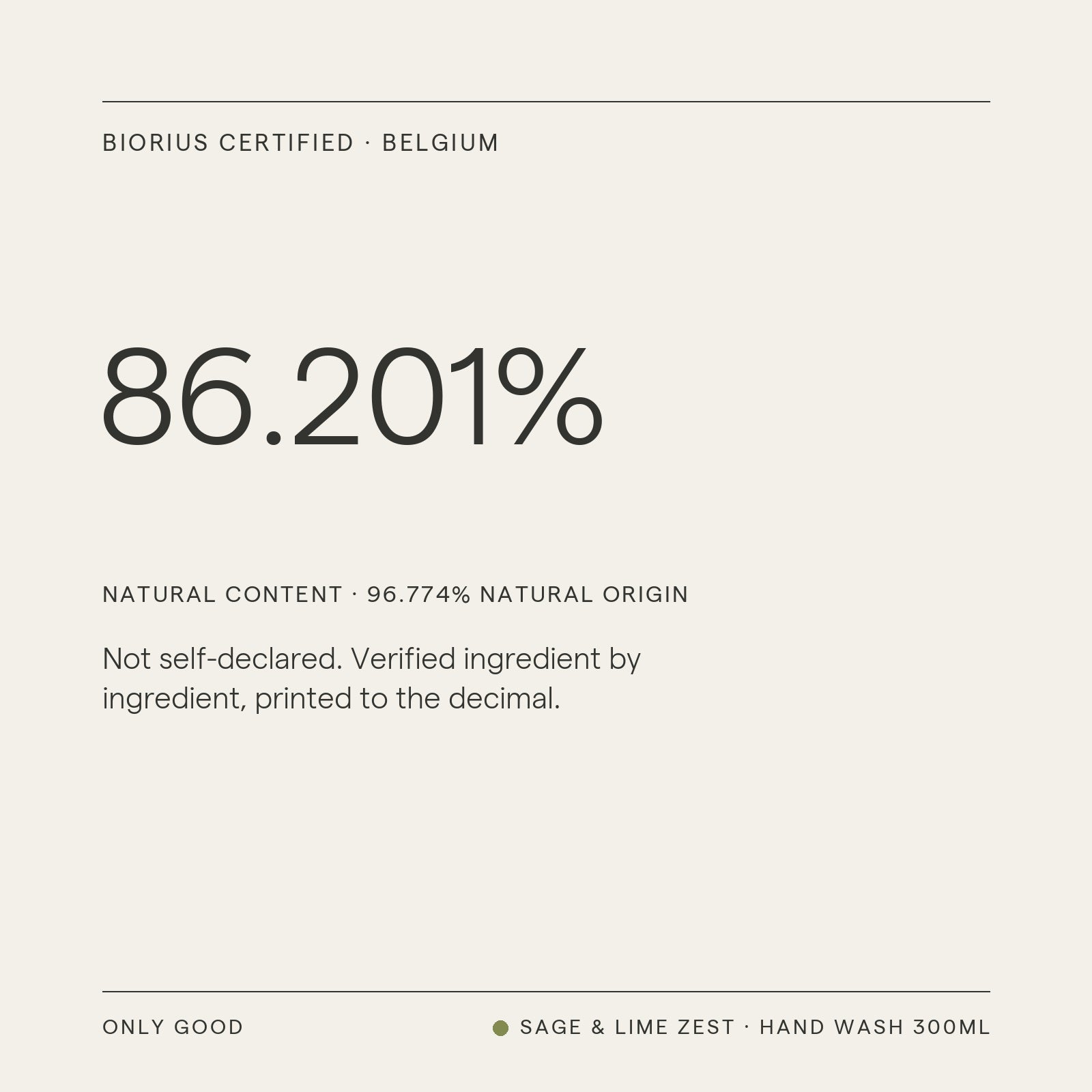 Biorius certificate, Sage & Lime Zest Hand Wash